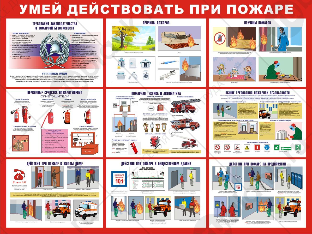 Действие при пожаре!.