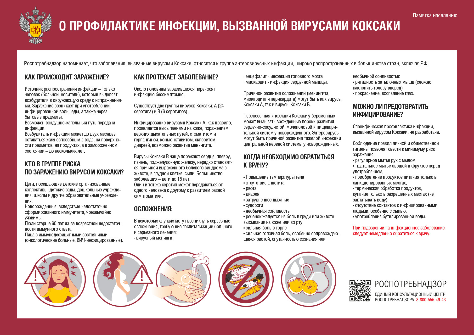 Энтеровирусная инфекция (ЭВИ).
