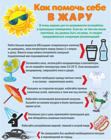 Памятки безопасности при отдыхе на водоемах, как помочь себе в жару.